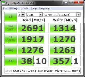 CrystalDiskMark 7.0.0h (2020) PC Portable [Multi/Rus]