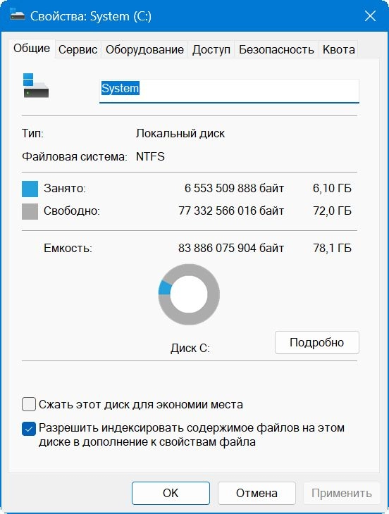 Windows 11 Pro 23H2 22631.2506 Lite x64