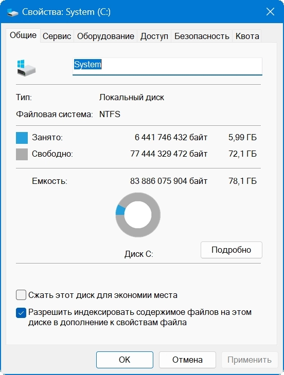 Windows 11 23H2 Professional 22631.2787 Lite